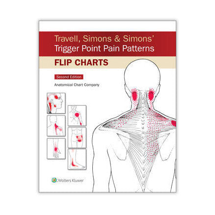 Flipover (bordmodel) om triggerpunkter på engelsk v 2.0 2. SORTERING