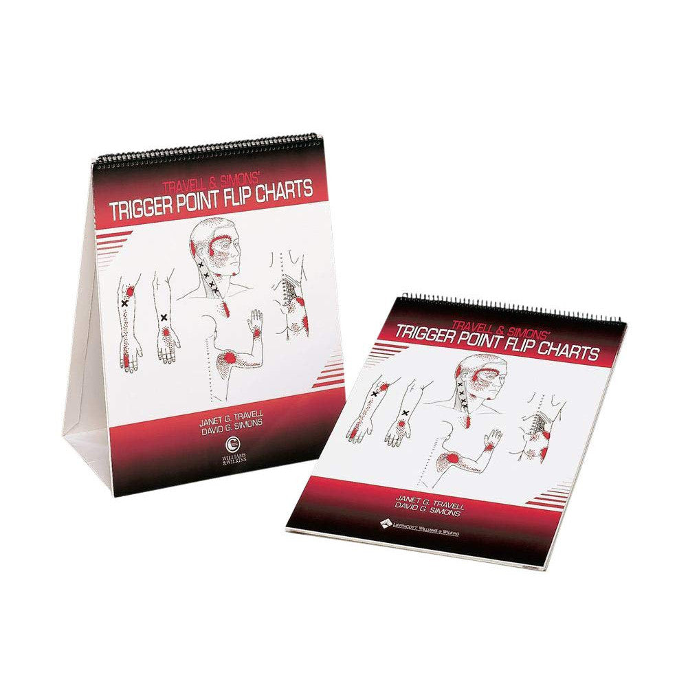 Flipover (table model) about trigger points in English